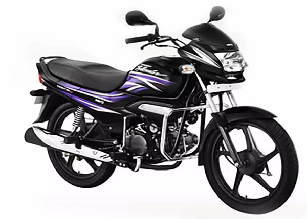 Hero Motocorp Sales