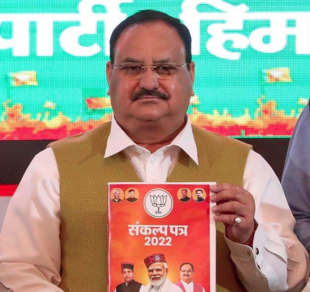 Himachal BJP Manifesto