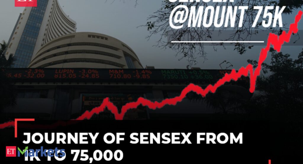 ईटी मार्केट्स डिकोडर: सेंसेक्स का 1,000 से 75,000 तक का सफर