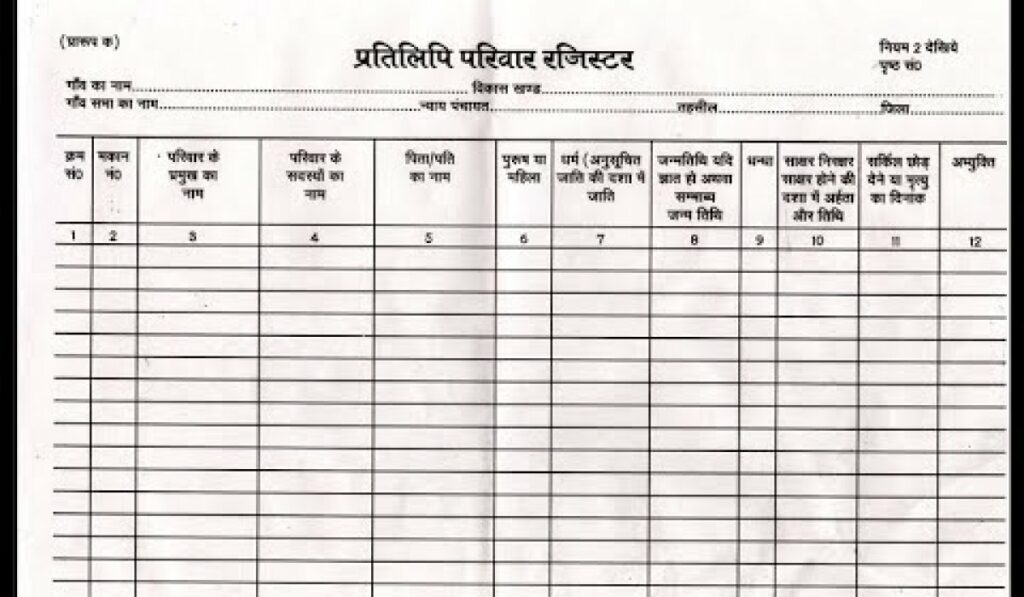 शहरी क्षेत्रों में लोगों को पारिवारिक प्रतियां उपलब्ध कराने के लिए सर्वेक्षण प्रक्रिया शुरू हो गई है