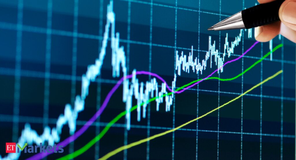 सकारात्मक ब्रेकआउट: ये तीन स्टॉक अपनी 200-दिवसीय रेखा से ऊपर बंद हुए - अपट्रेंड?