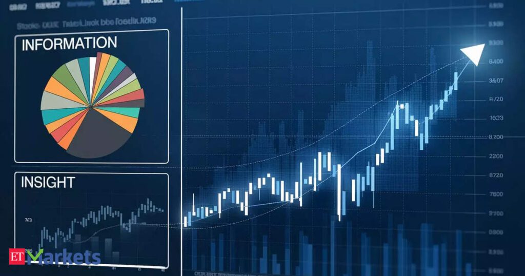 सूचना बनाम अंतर्दृष्टि: फंड विश्लेषण और बाजार की गतिशीलता को आकार देना